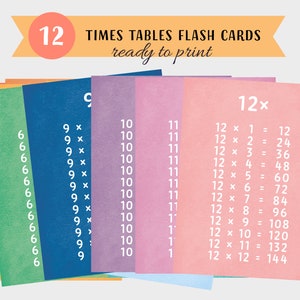 Tarjetas flash de tablas de multiplicar, tarjetas flash de matemáticas, decoración de pared para niños, tarjetas flash educativas, guardería Montessori, decoración de escuela en el hogar, descarga digital
