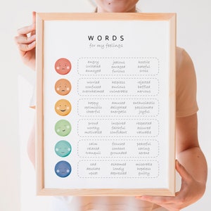 Worte für meine Gefühle, psychische Gesundheit, Gefühlsdiagramm, pädagogisches Poster, Regenbogen-Emotionalregulation, psychische Gesundheit, CBT, digitaler Download