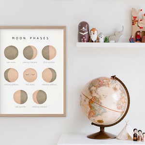 Moon phases poster, boho moon wall decor, neural moon print, educational poster, neutral playroom print, earth tones nursery wall decor.