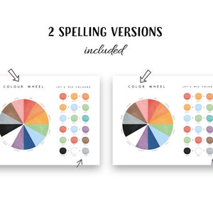 Color wheel, color mixing, educational poster, art classroom wall decor, playroom poster, nursery wall art.