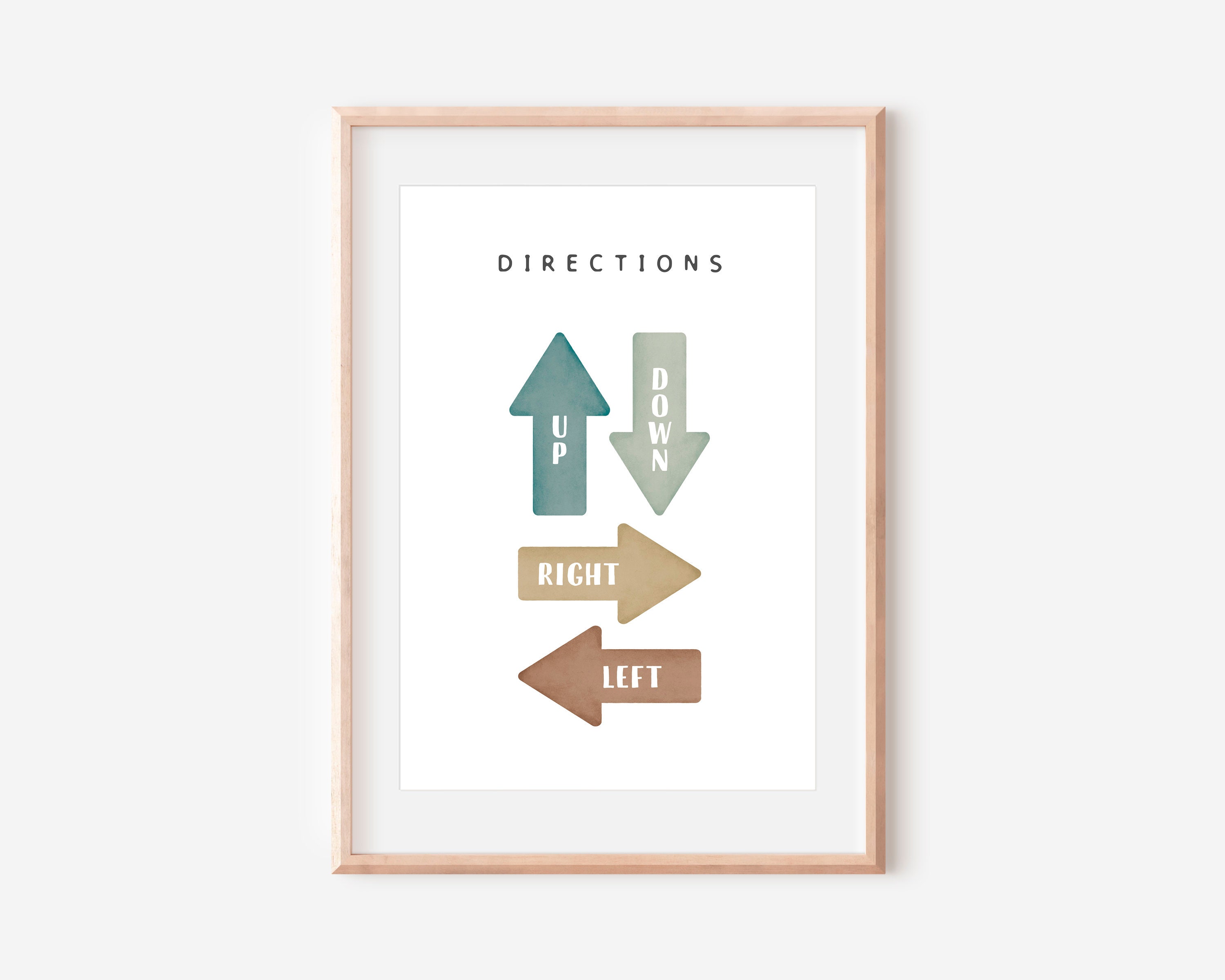 Direction Posters Samples Educational Poster, Directions Print, Neutral Playroom Decor, Toddler ...