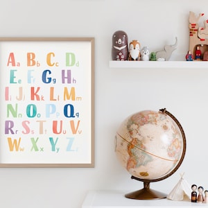 May include: A colorful alphabet chart with a wooden frame hangs on a white wall. A globe and wooden figurines are on a white shelf below the chart.