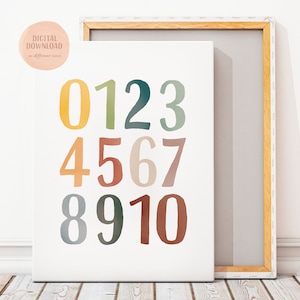 Rainbow Numbers Poster, Homeschool Numbers Print, Nursery Decor, Classroom Decor, Instant Download