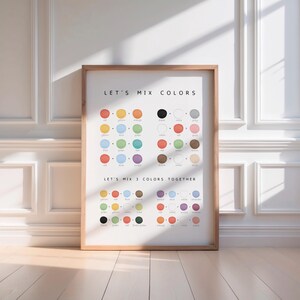 Color mixing chart poster showing how to combine colors for kids learning