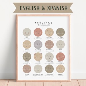 Bilingual Spanish Educational Poster, Playroom Educational Poster, English to Spanish, Spanish Classroom, Learning Poster, Digital Download