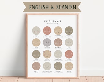 Bilingual Spanish Educational Poster, Playroom Educational Poster, English to Spanish, Spanish Classroom, Learning Poster, Digital Download