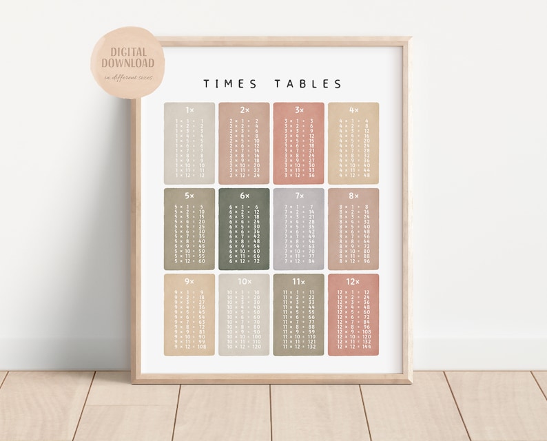 May include: A printable times tables chart with a colorful, modern design. The chart includes multiplication tables from 1x to 12x, with each table displayed in a different color.