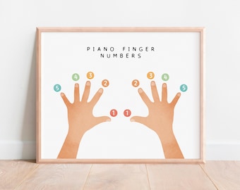 May include: A printable chart showing the finger numbers for playing the piano. The chart features two hands with the fingers numbered 1 through 5.