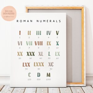 Roman Numerals Math Poster, Math Educational Poster, Preschool Classroom Decor, Montessori Poster, Kids Playroom Decor, DIGITAL DOWNLOAD image 3