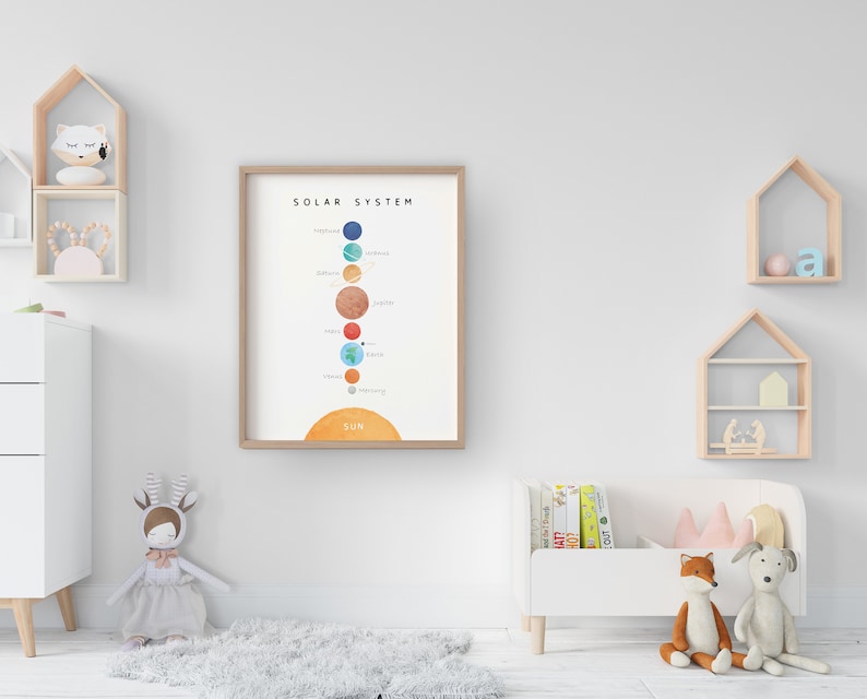 Pode incluir: Uma impress&atilde;o emoldurada do sistema solar, com ilustra&ccedil;&otilde;es em aquarela dos planetas. A impress&atilde;o inclui o texto "SOLAR SYSTEM" e "SUN". A obra de arte &eacute; exibida no quarto de uma crian&ccedil;a, com prateleiras de madeira e brinquedos.