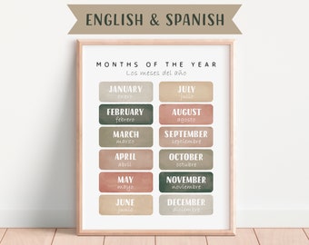 Bilingual Spanish Educational Poster, Playroom Educational Poster, English to Spanish, Spanish Classroom, Learning Poster, Digital Download