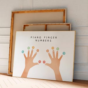 Piano Finger Numbers, Piano Music Theory, Music Educational Poster, Homeschool Decor, Rainbow Music Print, Music Classroom, Digital Download