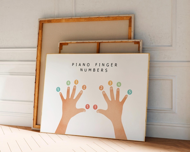 Piano Finger Numbers, Piano Music Theory, Music Educational Poster, Homeschool Decor, Rainbow Music Print, Music Classroom, Digital Download