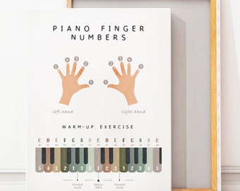May include: A printable chart with illustrations of hands showing piano finger numbers for both the left and right hand. The chart also includes a keyboard diagram with the notes labelled and finger numbers for a warm-up exercise.