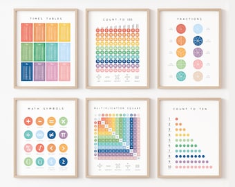 May include: Set of 6 colorful educational posters for kids featuring math symbols, multiplication square, times tables, counting to 100, fractions, and counting to 10.