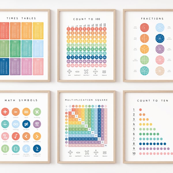 Mathe-Set mit 6 Postern, Mathe-Klassenzimmer, Mathe lernen, Multiplikationsquadrat, bis 100 zählen, pädagogische Wandkunst, digitaler Download