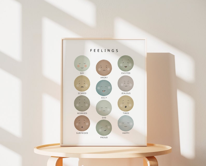 May include: A beige framed poster with the word "FEELINGS" in black text at the top. The poster features 12 illustrated faces, each representing a different emotion, such as shy, angry, excited, scared, silly, jealous, worried, sad, tired, surprised, proud, and happy.