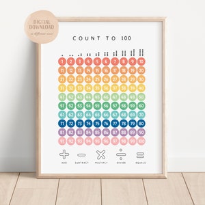 Comptez jusqu'à 100, affiche de nombres, impression éducative, décoration d'école à la maison, téléchargement numérique, affiche de nombres de 1 à 100 arc-en-ciel, chambre d'enfant Montessori