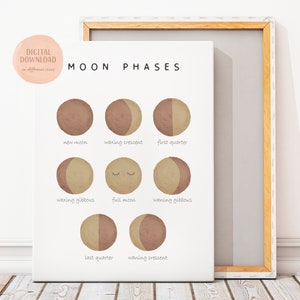 Boho Moon Phases Poster, Nursery Wall Decor, Educational Poster, Homeschooling, Teaching Resource, Neutral Playroom, Digital Download image 3