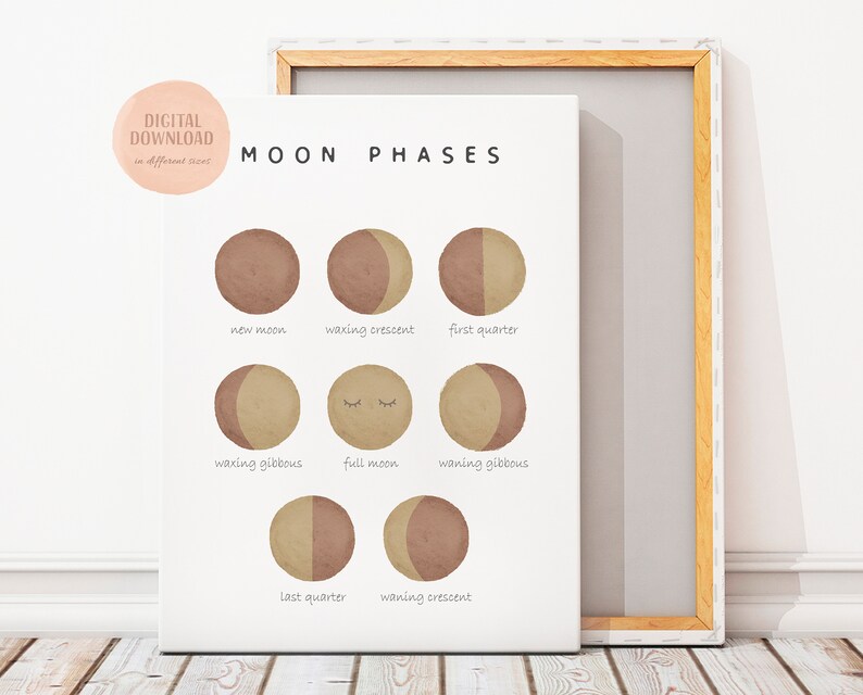 Boho Moon Phases Poster, Nursery Wall Decor, Educational Poster, Homeschooling, Teaching Resource, Neutral Playroom, Digital Download image 3