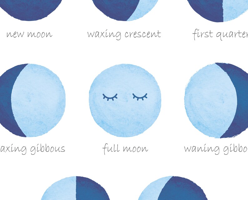 Pode incluir: Ilustra&ccedil;&atilde;o em aquarela das fases da lua, incluindo lua nova, crescente, quarto crescente, gibosa crescente, lua cheia e gibosa minguante. A lua cheia tem olhos fechados. O texto rotula cada fase.