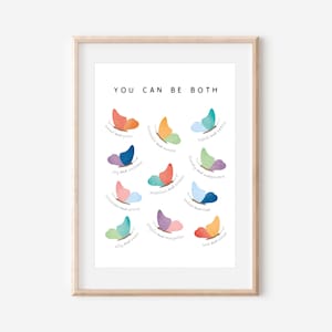You Can Be Both Poster, DBT, Duality Poster, Therapy Office Decor ...