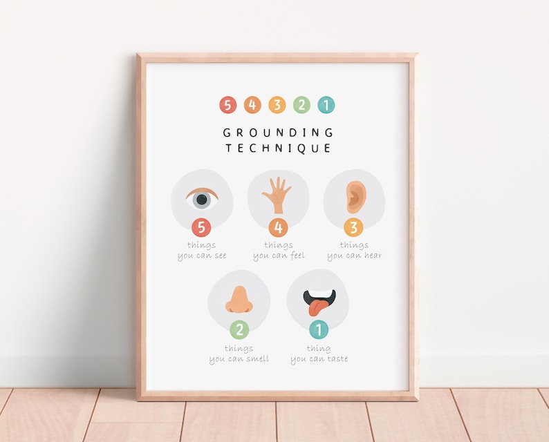 Mental Health Bundle, Therapy Office Decor, School Counselor, Calming Corner, DBT, Growth Mindset, Zones of Regulation.
