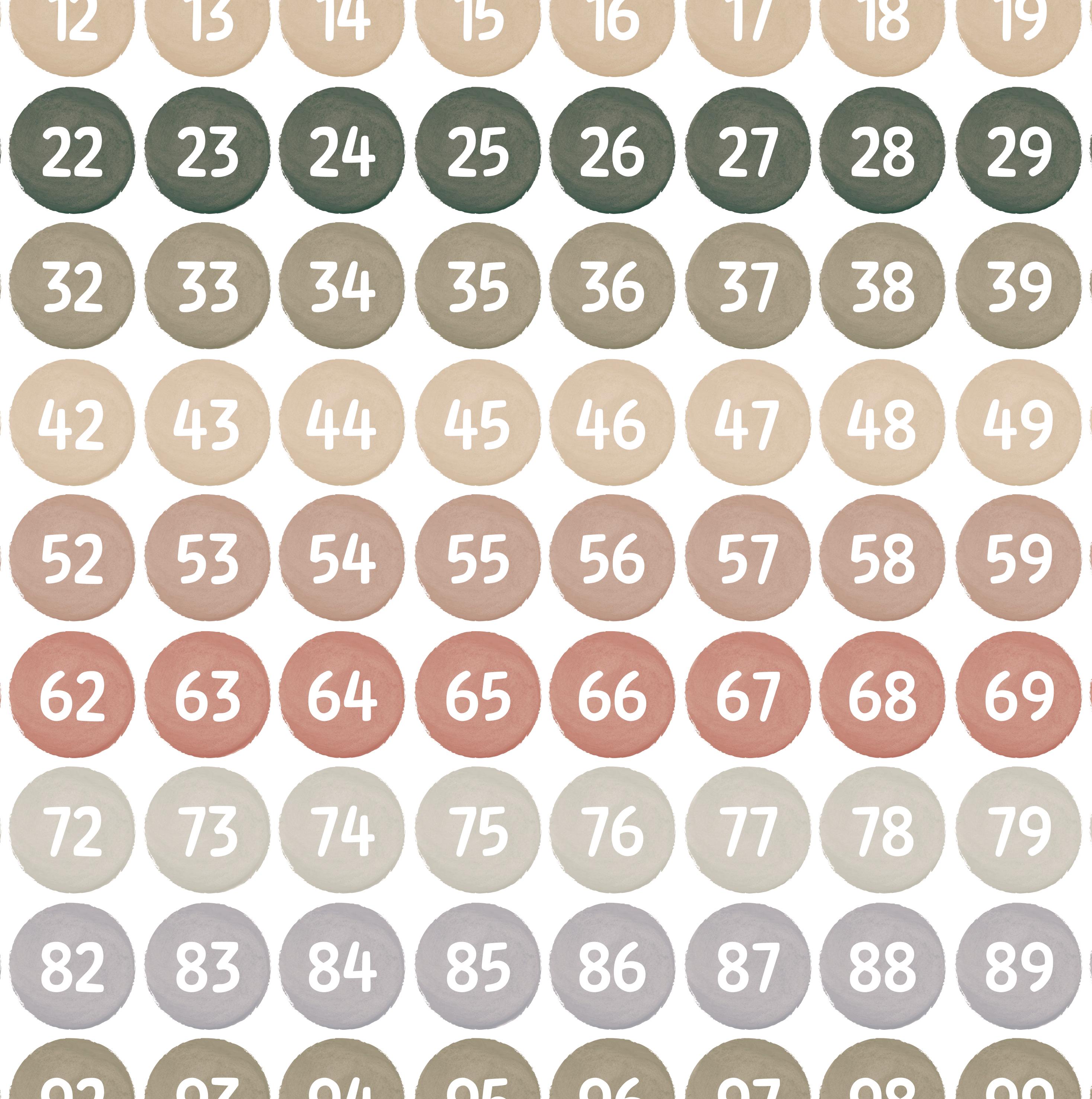 Neutral Numbers Educational Poster, Earth Tones Playroom Decor, Nursery ...