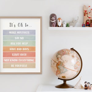 Puede incluir: Una impresi&oacute;n enmarcada con un fondo de acuarela y el texto "It's OK to..." seguido de una lista de afirmaciones positivas: "Make Mistakes", "Say No", "Ask for Help", "Have Bad Days", "Start Over", "Not Know Everything", y "Be Yourself".