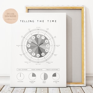 Póster de Telling The Time, Imprimibles de tiempo, Decoración neutral de la sala de juegos, Póster educativo para niños, Descarga digital