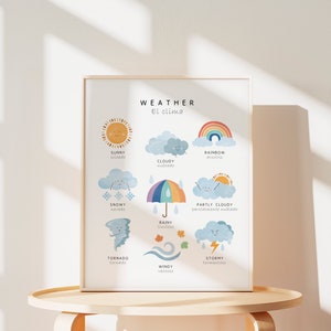 May include: A colorful illustrated poster with the word "WEATHER" and the Spanish translation "El clima". The poster features different weather conditions with cute cartoon illustrations and the English and Spanish words for each condition.