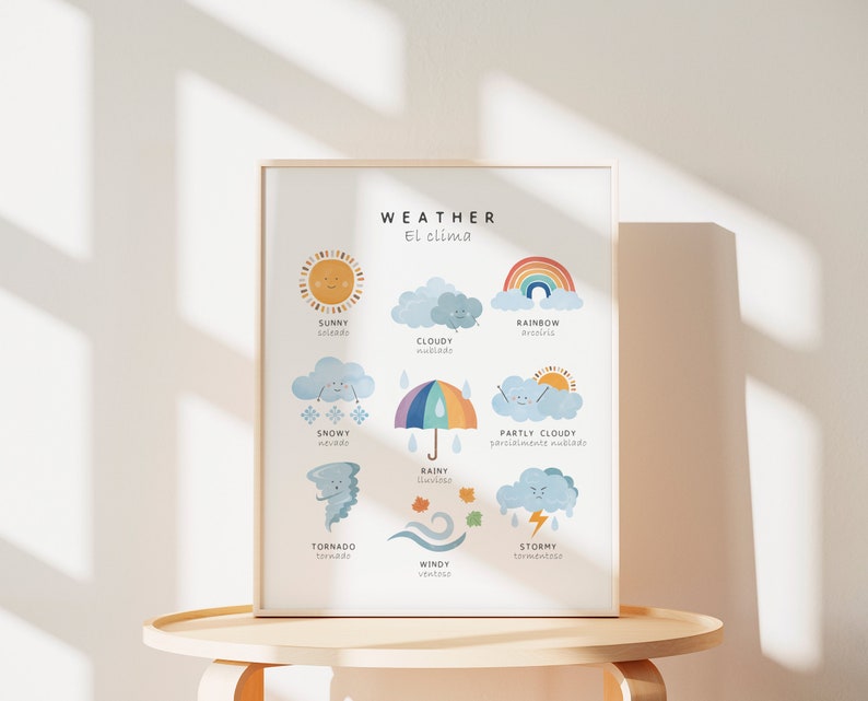 May include: A colorful illustrated poster with the word "WEATHER" and the Spanish translation "El clima". The poster features different weather conditions with cute cartoon illustrations and the English and Spanish words for each condition.