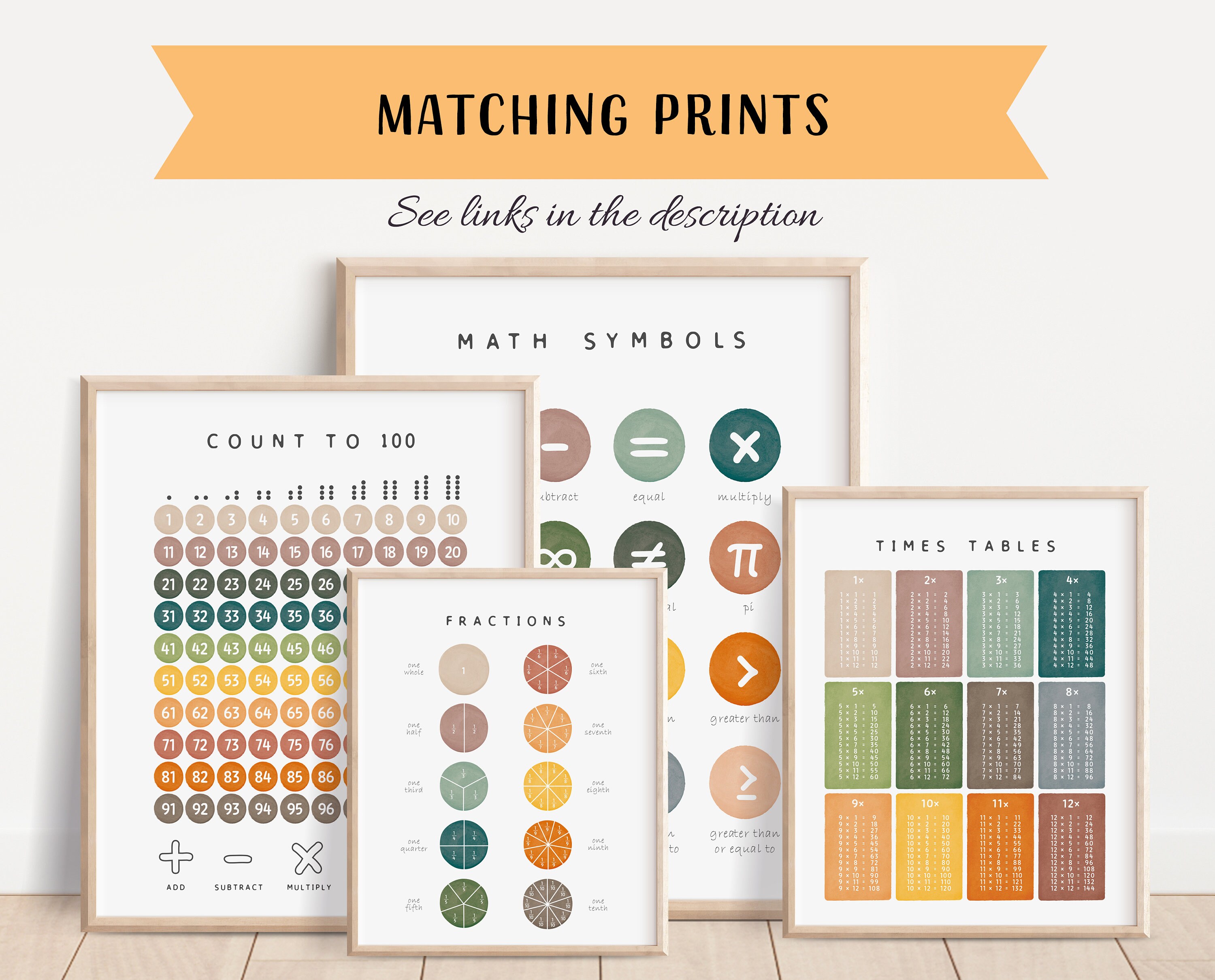 Multiplication Square, Times Tables, Math Educational Poster ...