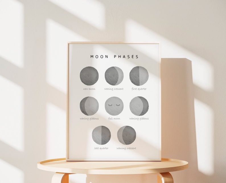 Moon Phases Print, Neutral Nursery, Educational Kids Poster, Printable Wall Art, Homeschooling, Teaching Resource, Digital Download image 1