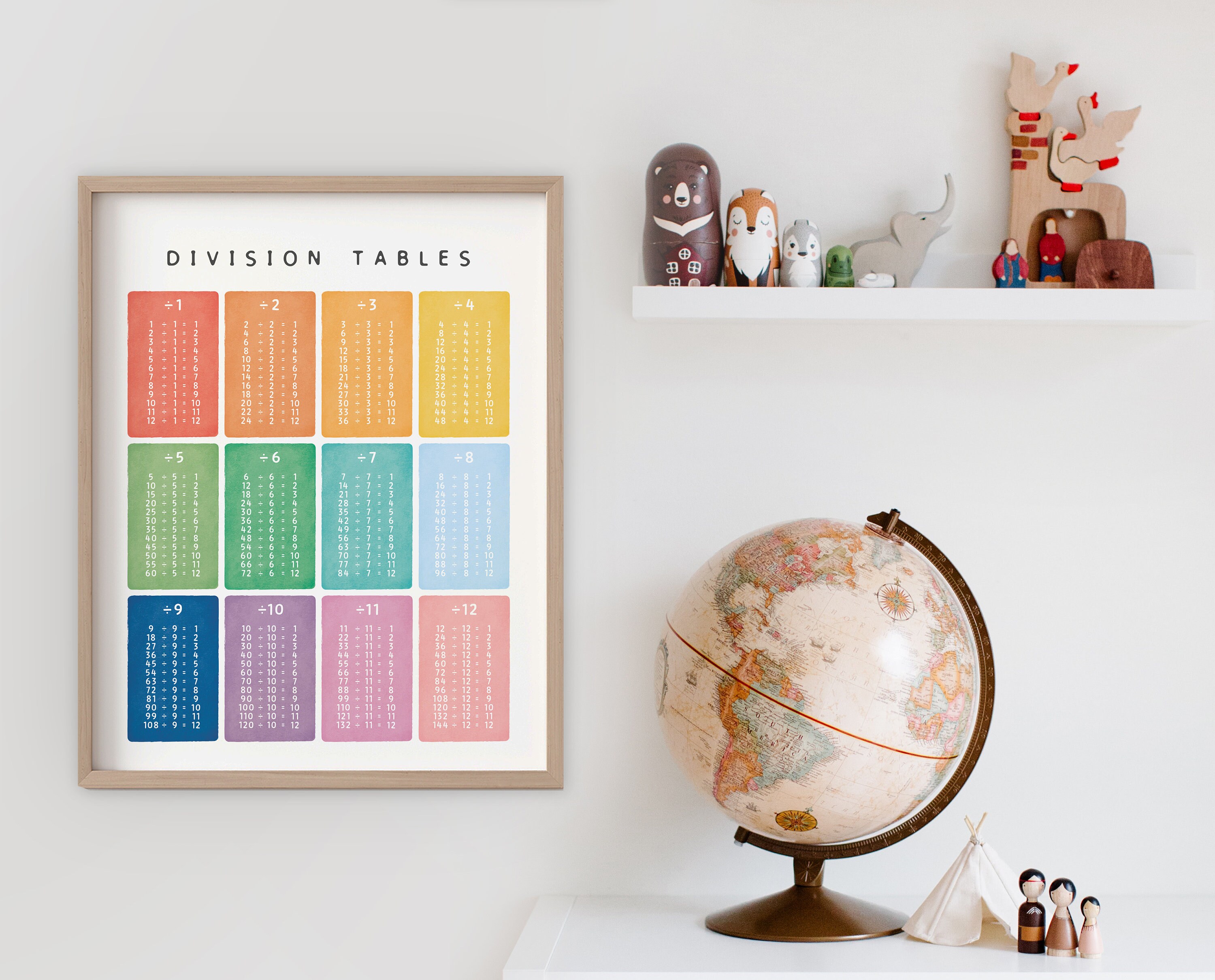 Division Tables, Classroom Maths Learning Poster, Educational Print ...