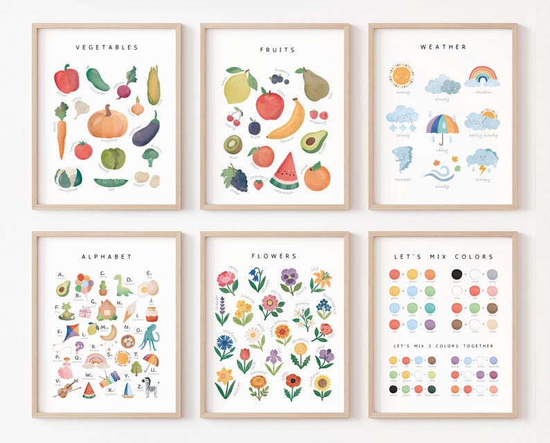 Set of 25 Educational Posters, Montessori Classroom Decor, Toddler Playroom, Rainbow Nursery Prints, Homeschool Art, Digital Download, Rainbow ABC Print, Alphabet Poster, Body Parts, Colors Learning Poster, Count to 100 Print, World Map For Kids, Moon Phases, Telling the Time, Feelings Poster, Watercolor Shapes Poster, Insects Poster, Safari Animals, Rainforest Animals, Farm Animals, Rainbow Numbers Poster.