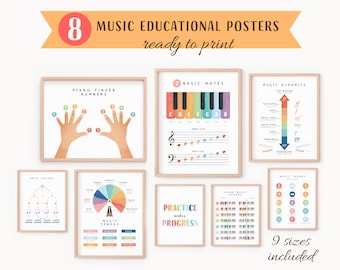 Music Educational Posters, Piano Theory Posters, Notes Values, Music Education, Musical Classroom Decor, Solfege, Digital Download, N39