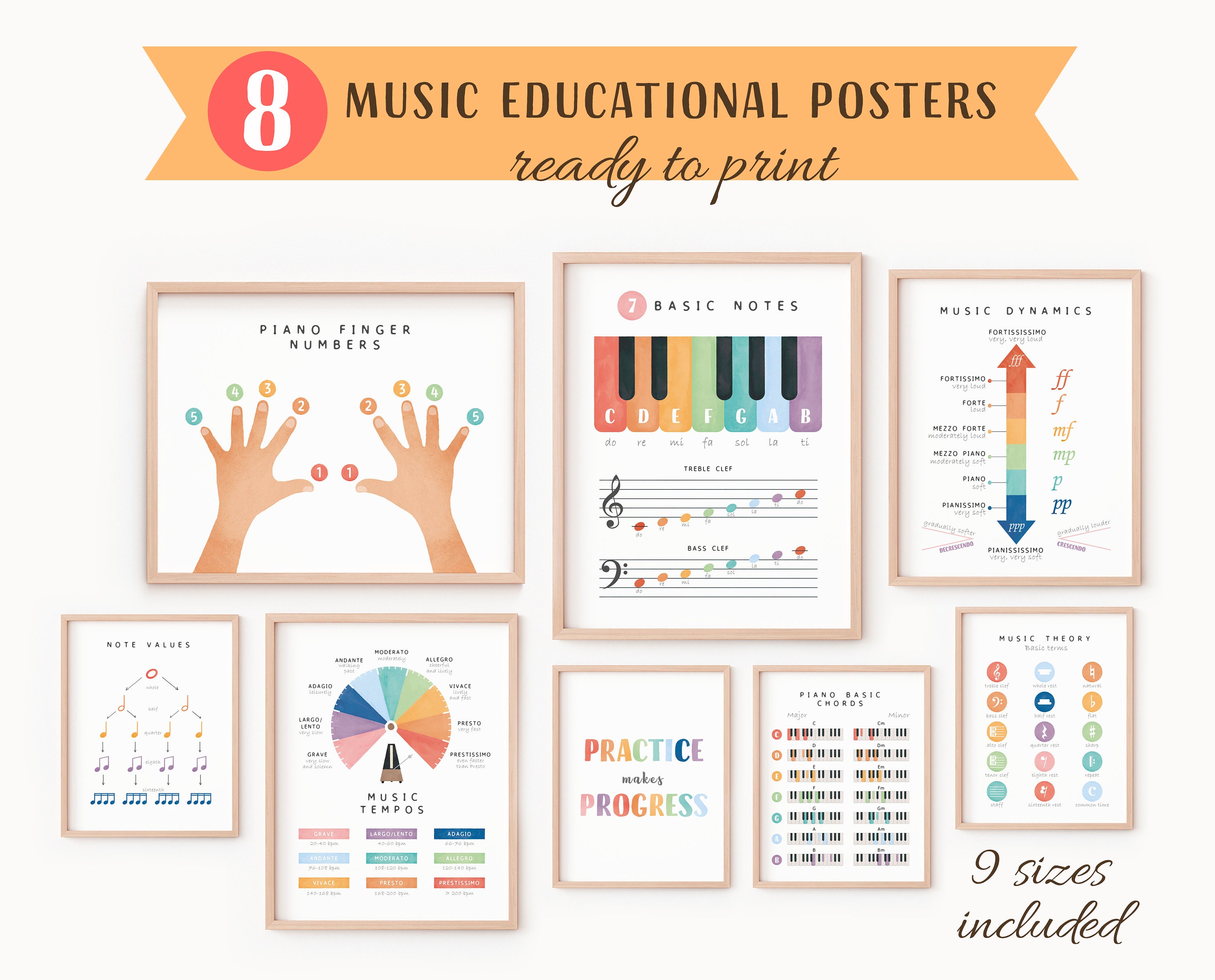Music Educational Posters, Piano Theory Posters, Notes Values