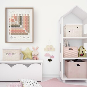 Multiplication Square, Times Table Square, Maths Learning Poster ...