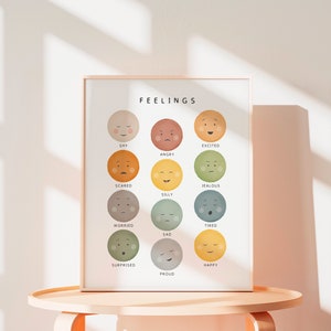 Feelings Poster, Emotions Chart, Calming Corner Print, Educational ...
