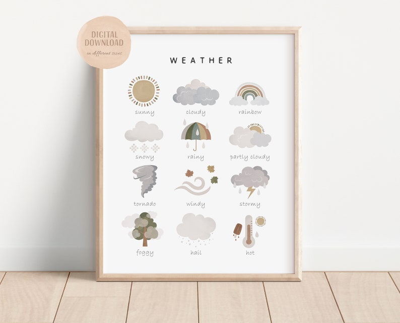 Set Of Educational Posters, 8 Homeschool Prints, Montessori Classroom Decor, Earth Tones Kids Decor, Toddler Playroom, Digital Download image 7