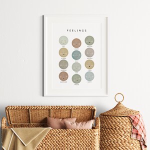 May include: A white framed print with the word "Feelings" at the top. The print features 12 illustrated faces with different emotions, each labeled with the corresponding feeling. The faces are in a circle pattern, with the emotions including shy, angry, excited, scared, silly, jealous, worried, sad, tired, surprised, proud, and happy.
