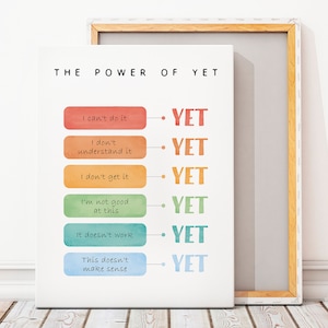 May include: A motivational poster with the text "THE POWER OF YET" and a list of negative statements followed by the word "YET" in a rainbow of colors. The poster is printed on a white canvas.