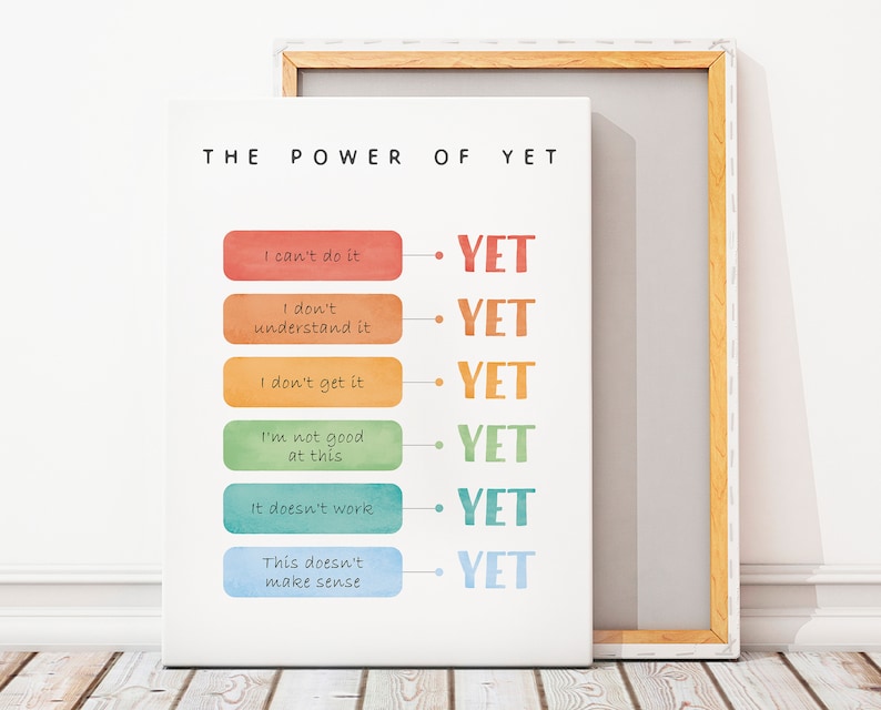 May include: A motivational poster with the text "THE POWER OF YET" and a list of negative statements followed by the word "YET" in a rainbow of colors. The poster is printed on a white canvas.