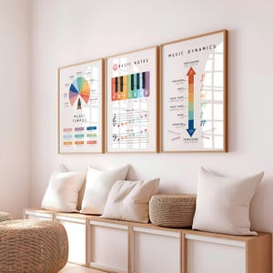 Rainbow music theory poster set for kids classroom or homeschool, featuring piano notes, circle of fifths, music tempos, instruments, and affirmations