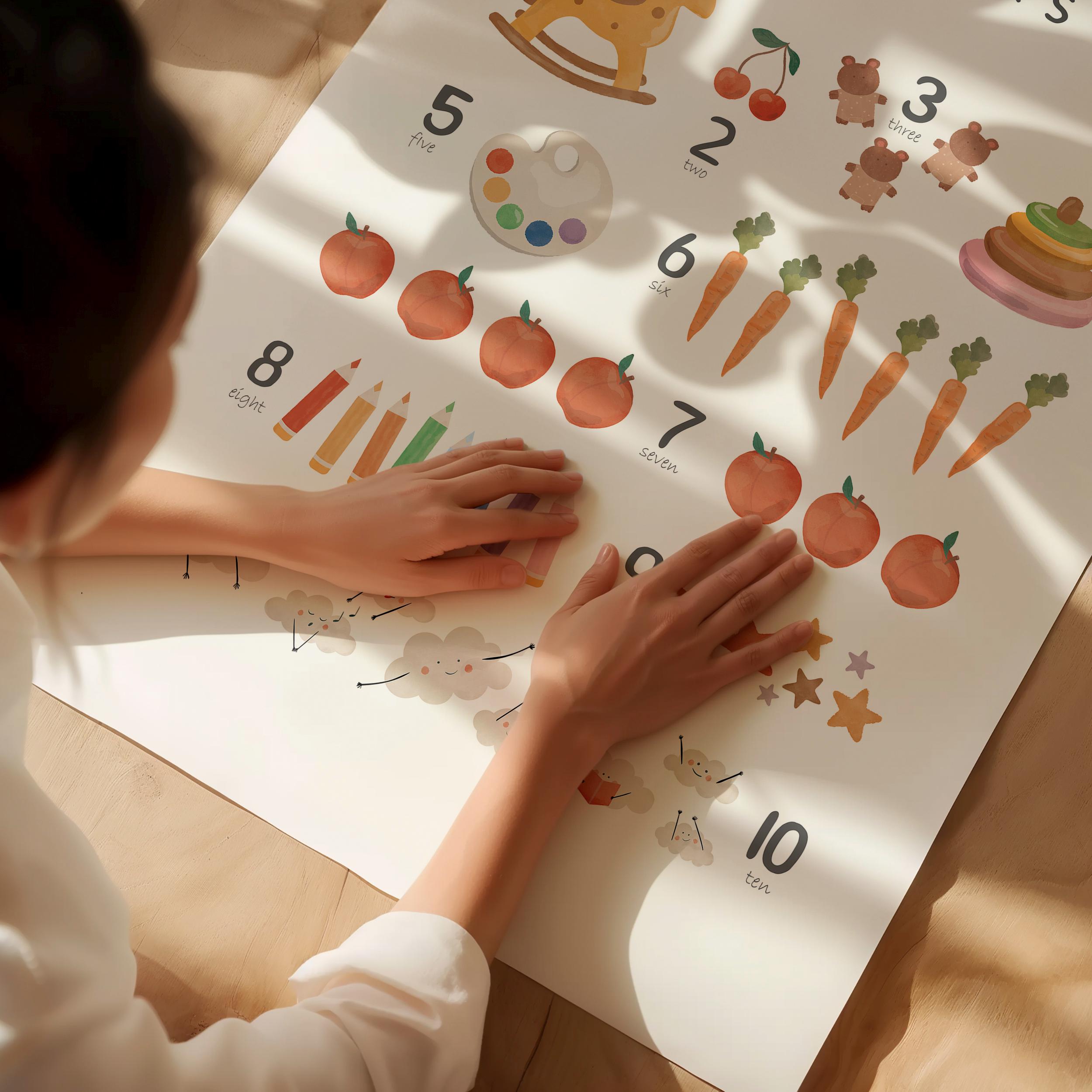 Nursery Numbers Poster, Rainbow Playroom Print, Educational Poster ...