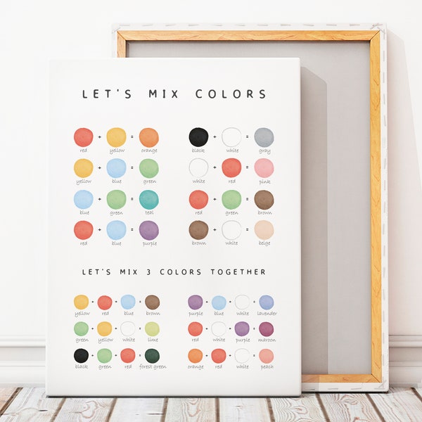 Colors Mixing Poster, Educational Poster, Montessori Poster, Homeschool Learning Posters, Classroom Decor, Colors Poster, Digital Download