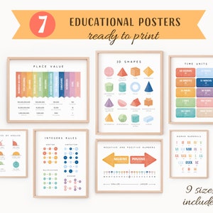 Set di 7 poster di matematica, aula di matematica, apprendimento della matematica, pacchetto di decorazioni per l'aula di matematica, arte murale educativa, download digitale