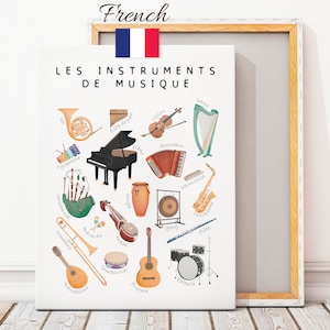 Französische Musiktheorie Poster, Französisches Lehrposter, Regenbogen Musikalischer Druck, Les Instruments De Musique, Notizen, digitaler Download