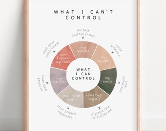 Poster Growth Mindset : Things I Can Control, Therapist Decor (Téléchargement numérique)